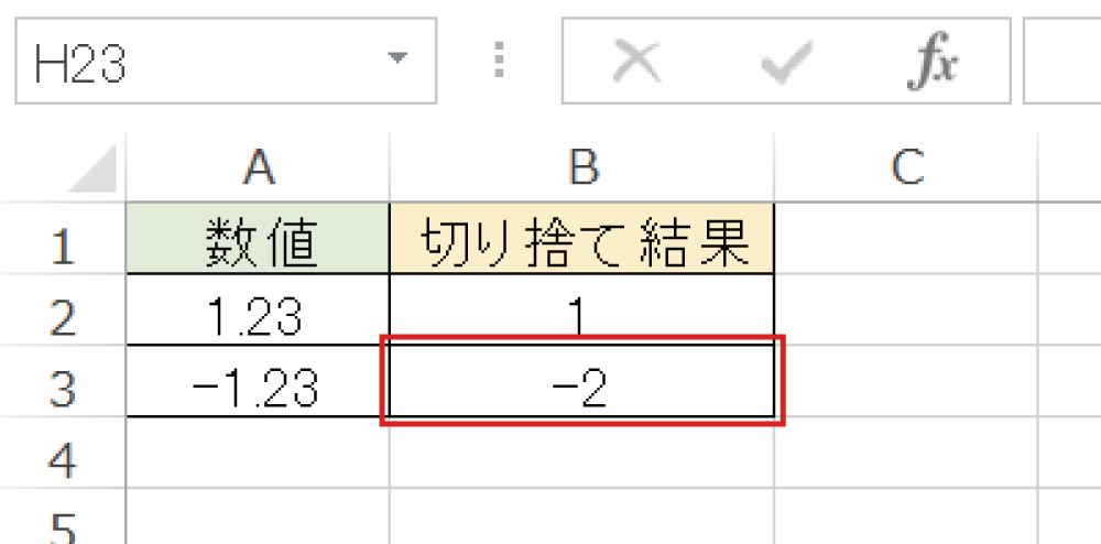Excelで小数点以下を切り捨てるINT関数の使い方4