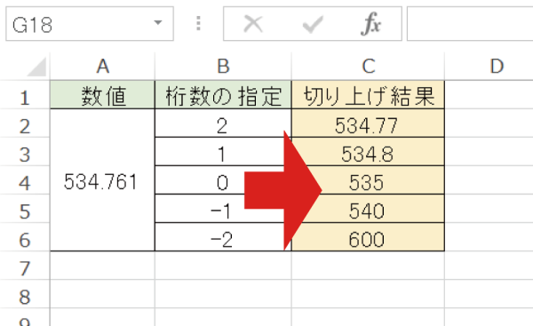Excelで桁を指定して切り上げるROUNDUP関数の使い方5