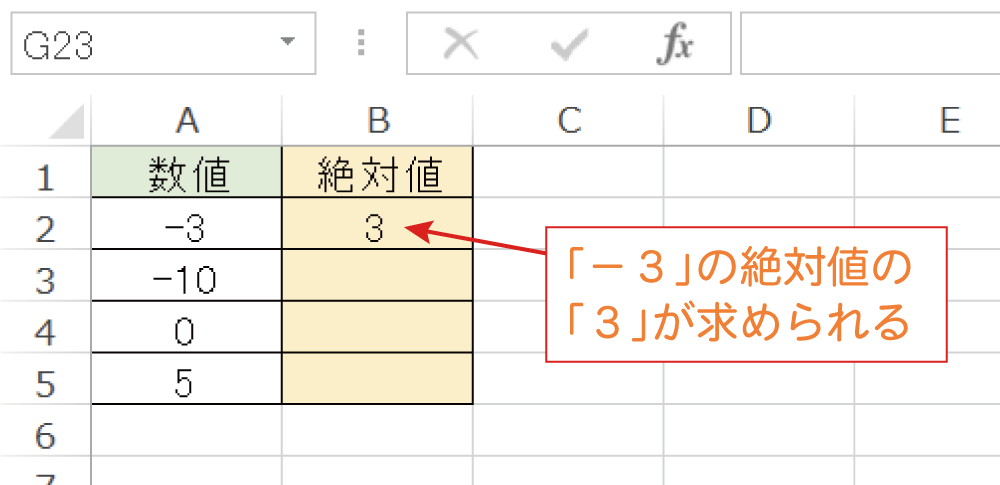 Excelで絶対値を求めるABS関数の使い方3