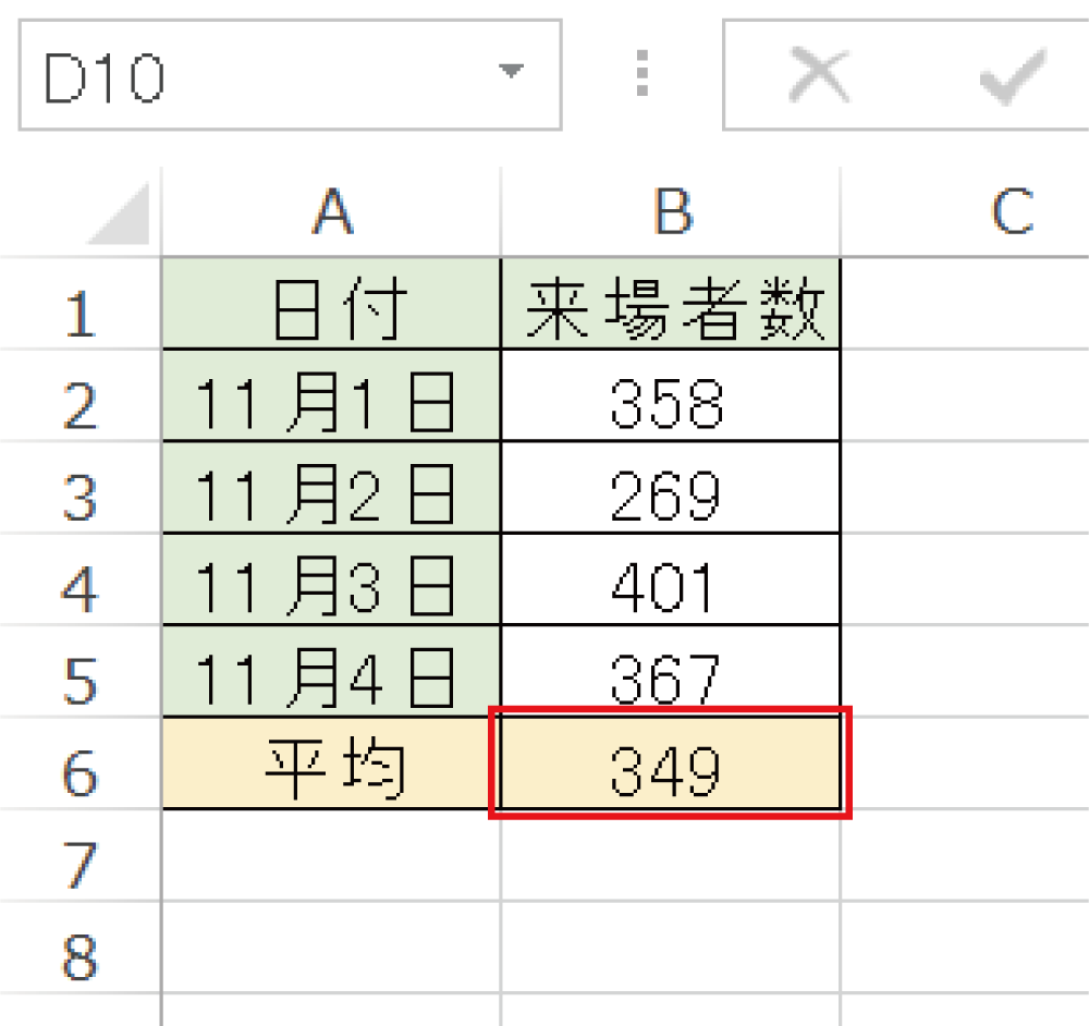 Excelで平均値を求めるAVERAGE関数の使い方4