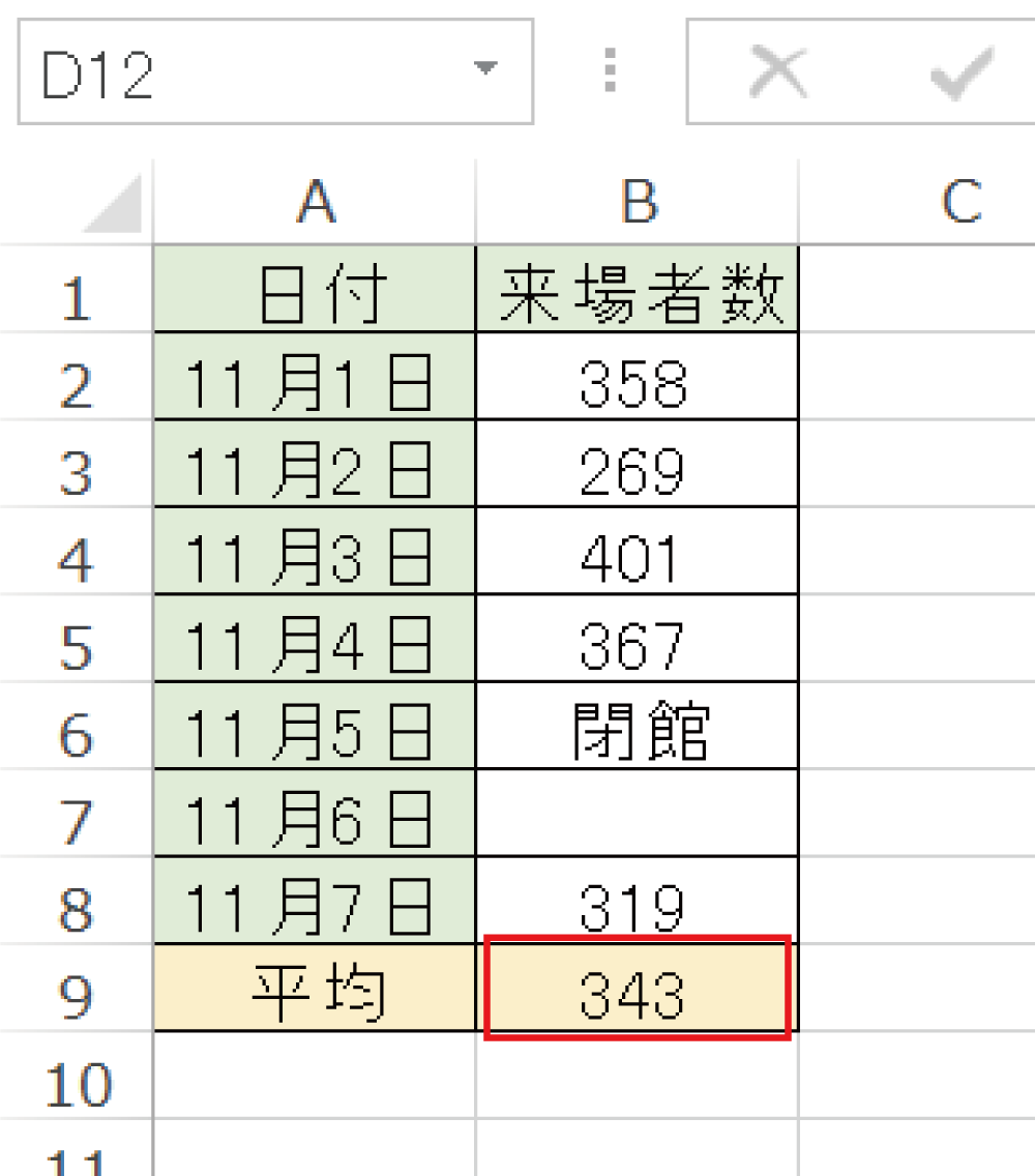 Excelで平均値を求めるAVERAGE関数の使い方6