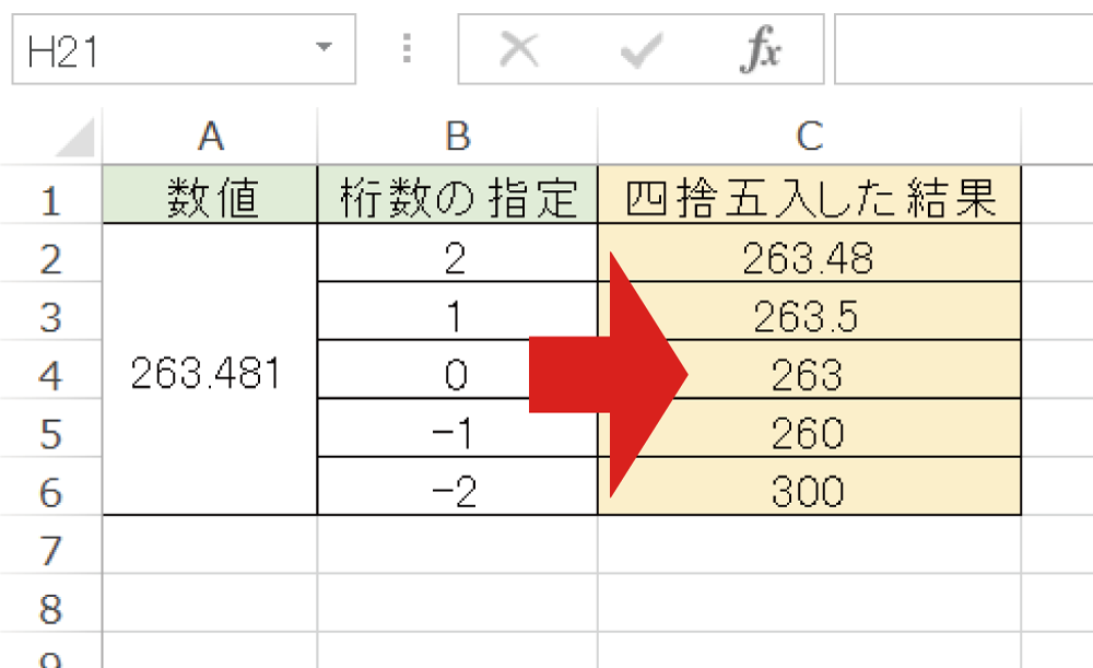 Excelで桁を指定して四捨五入するROUND関数の使い方5