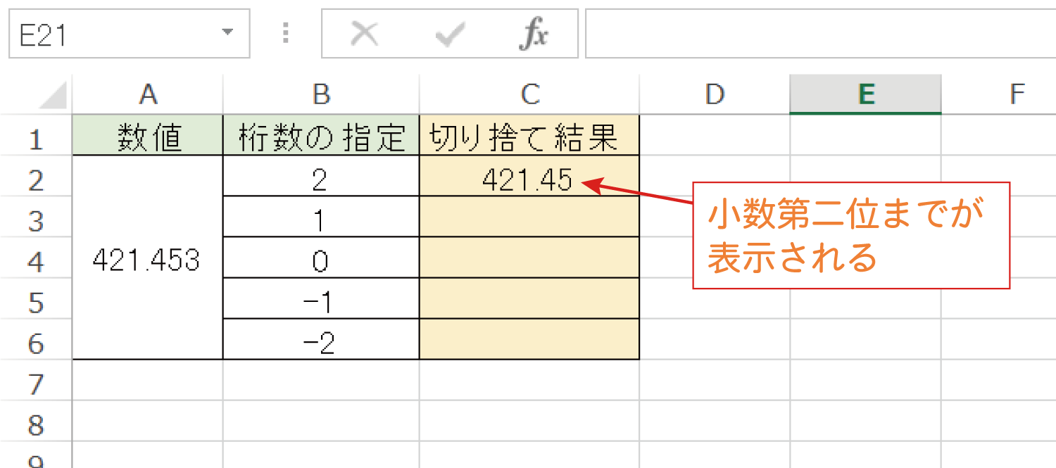 Excelで桁を指定して切り捨てるROUNDDOWN関数の使い方4