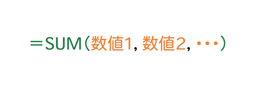 Excelで数値を合計するSUM関数1