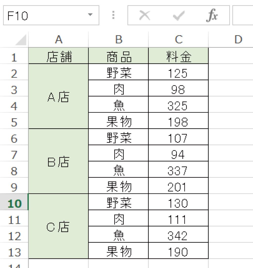 Excelで条件に一致したセルを合計するSUMIF関数の使い方2