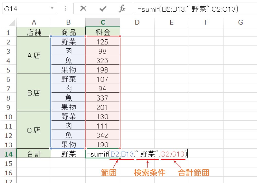 使い方 エクセル sumif エクセル SUMIF関数の使い方｜検索条件に一致するセルの値を合計する方法