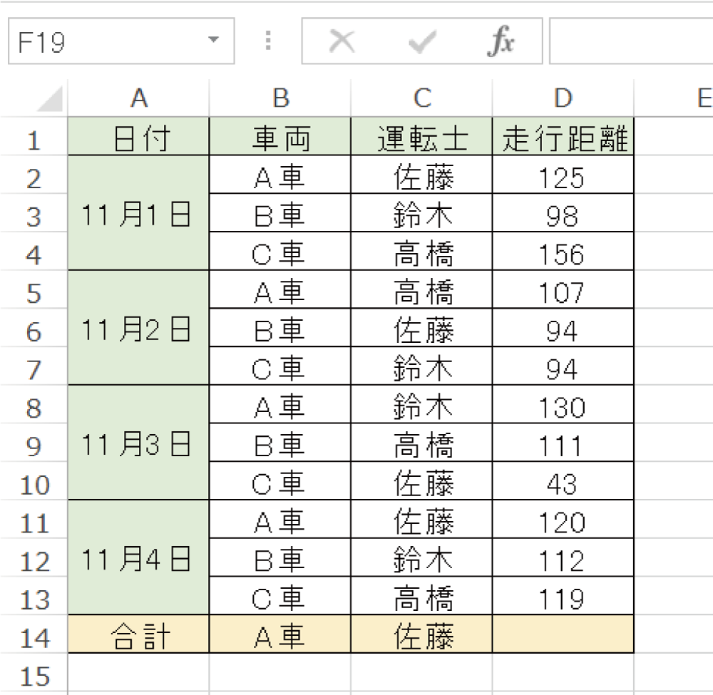 Excelで複数条件に一致したセルを合計するSUMIFS関数の使い方2