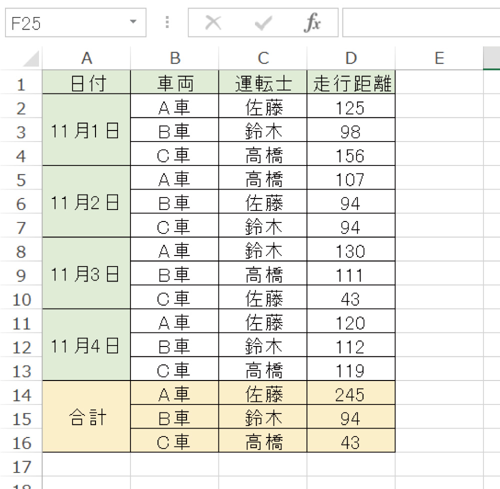 Excelで複数条件に一致したセルを合計するSUMIFS関数の使い方4