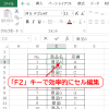 Excelでセルの編集作業を時短・効率化する