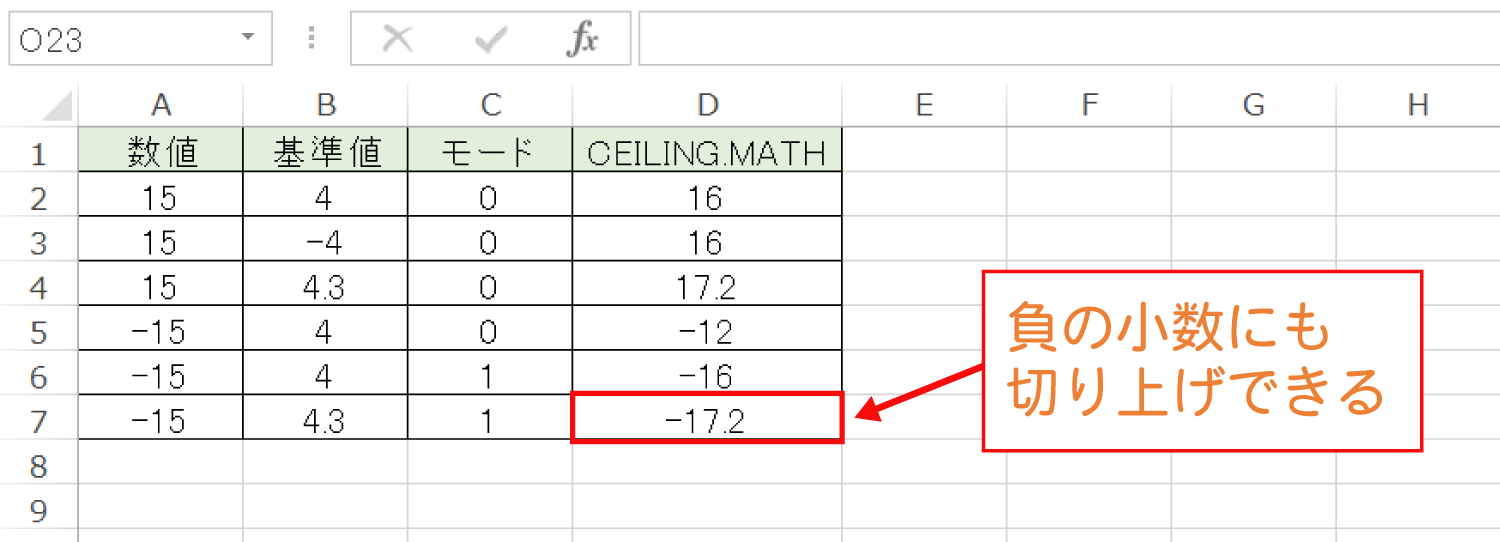 Excelで基準値の倍数に切り上げるCEILING.MATH関数の使い方7