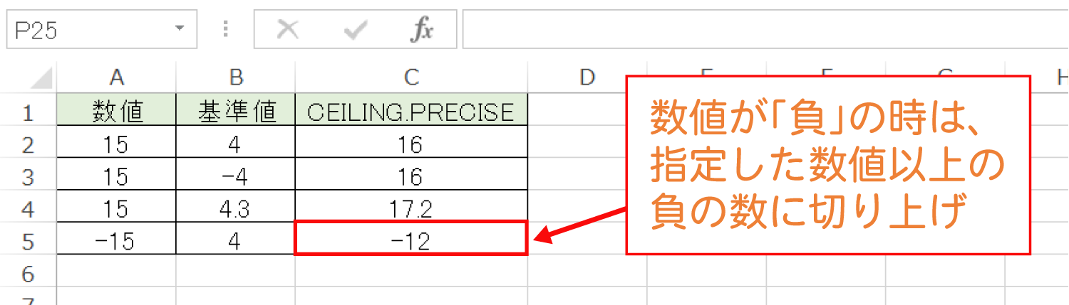 Excelで基準値の倍数に切り上げるCEILING.PRECISE関数の使い方6