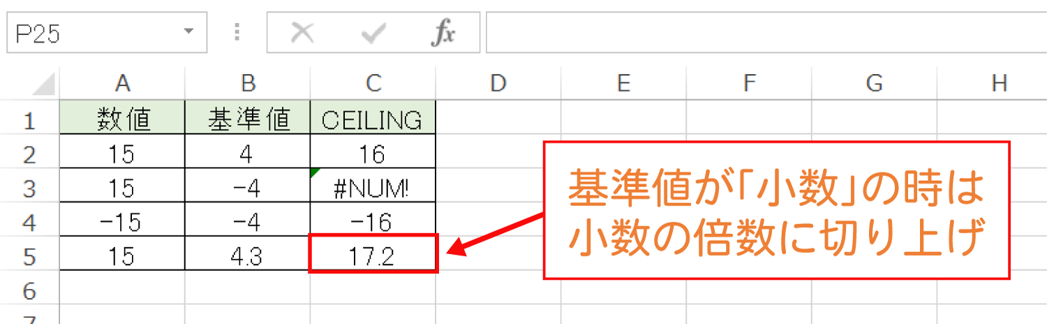 Excelで基準値の倍数に切り上げるCEILING関数の使い方5