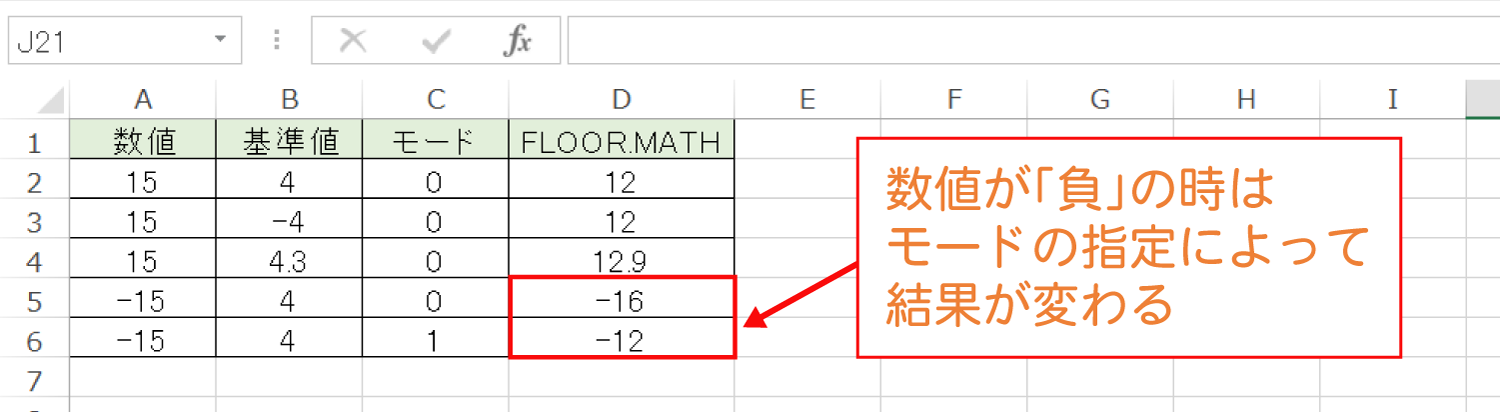 Excelで基準値の倍数に切り捨てるFLOOR.MATH関数の使い方6