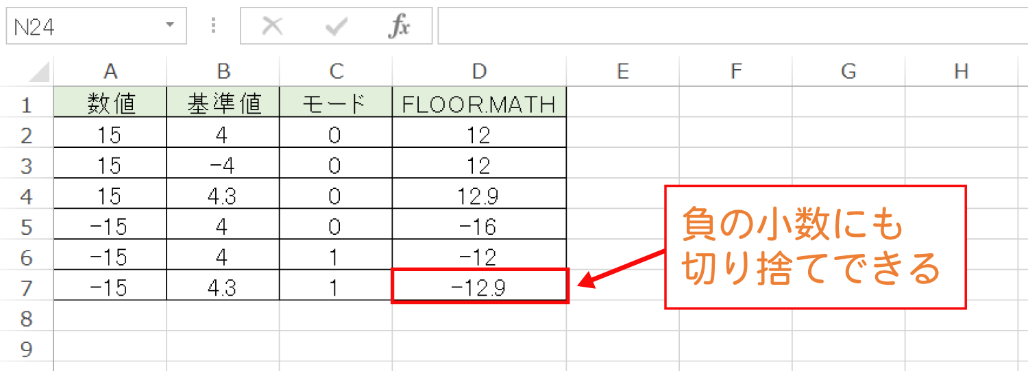 Excelで基準値の倍数に切り捨てるFLOOR.MATH関数の使い方7