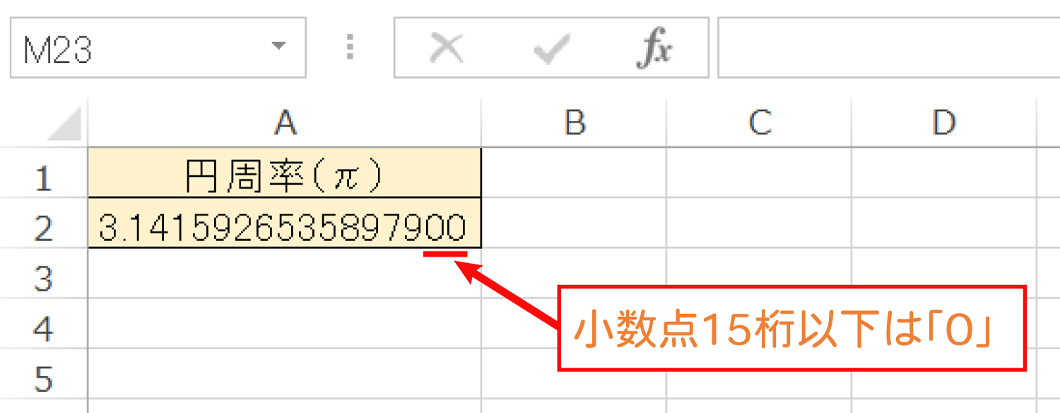 Excelで円周率（π）を入力するPI関数の使い方4