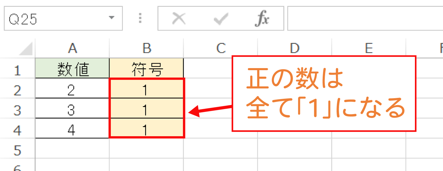 Excelで数の「符号」を求めるSIGN関数の使い方4