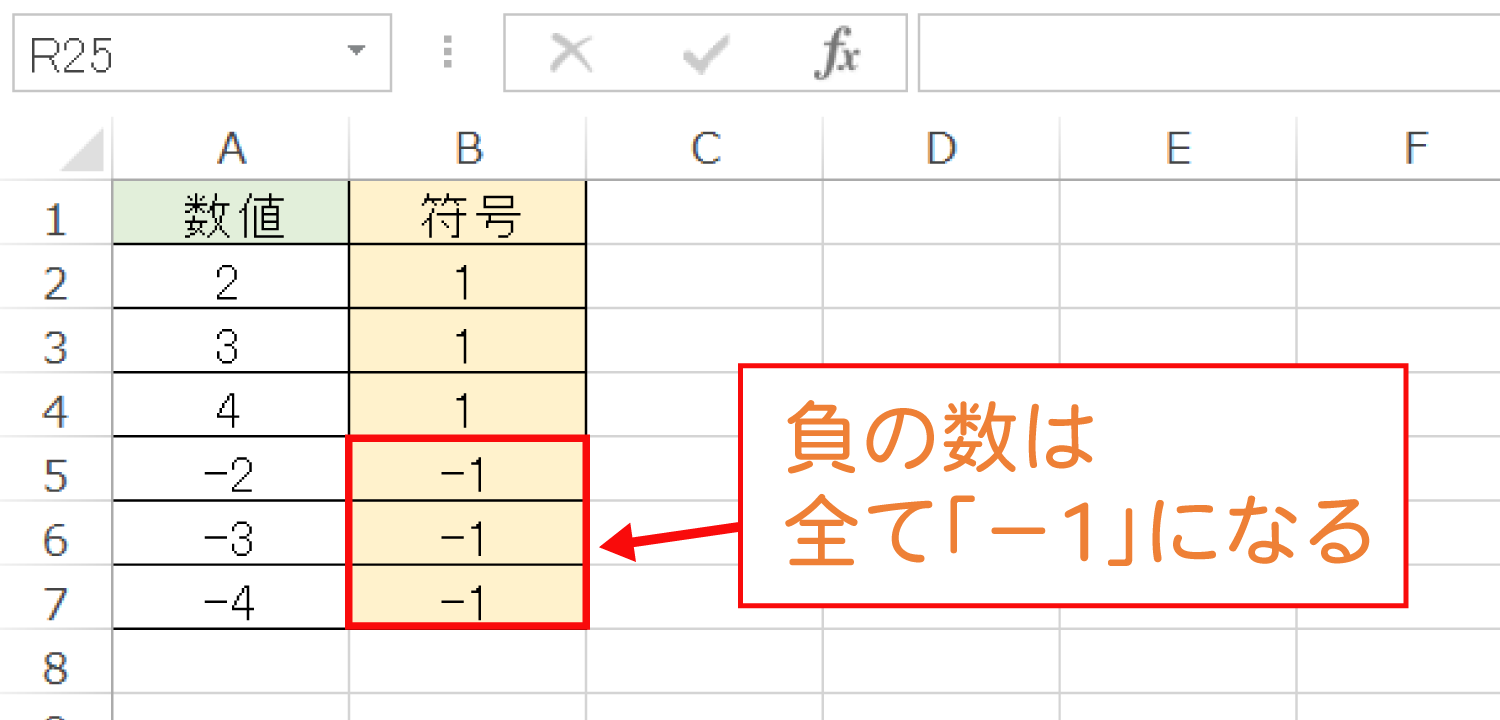 Excelで数の「符号」を求めるSIGN関数の使い方5