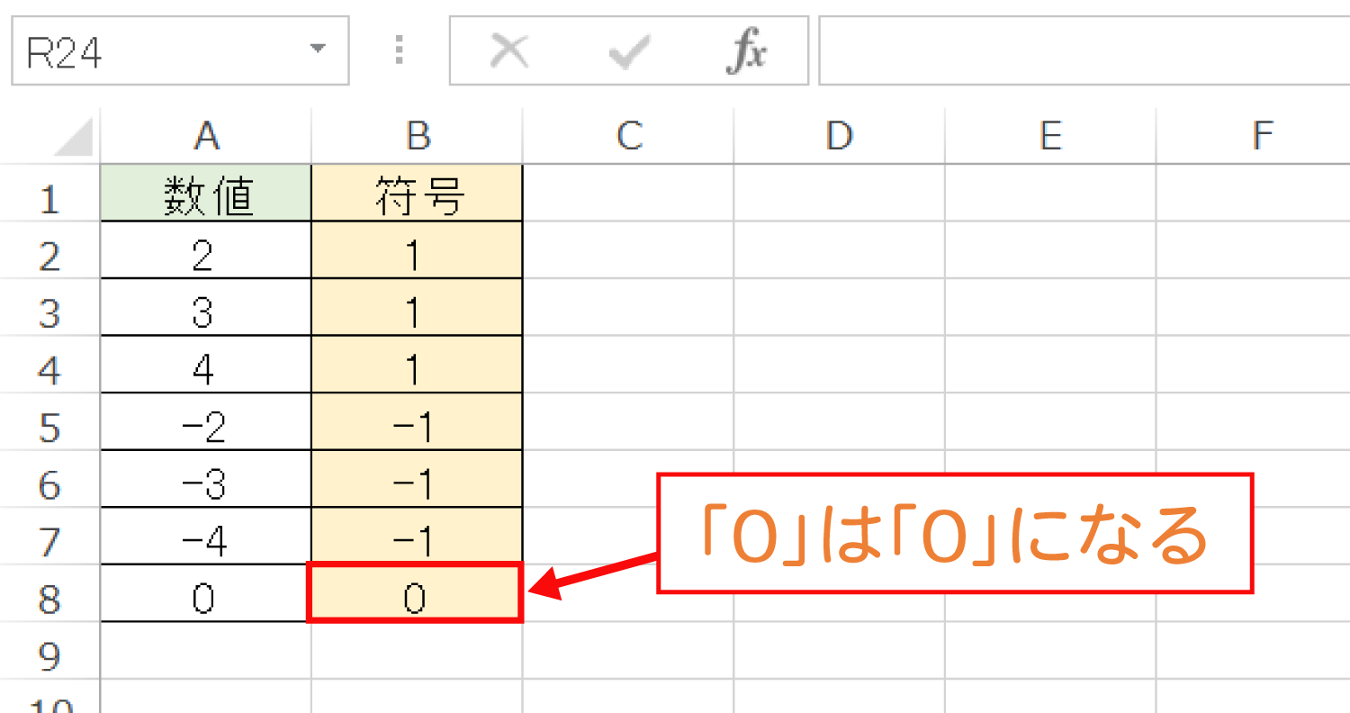 Excelで数の「符号」を求めるSIGN関数の使い方6