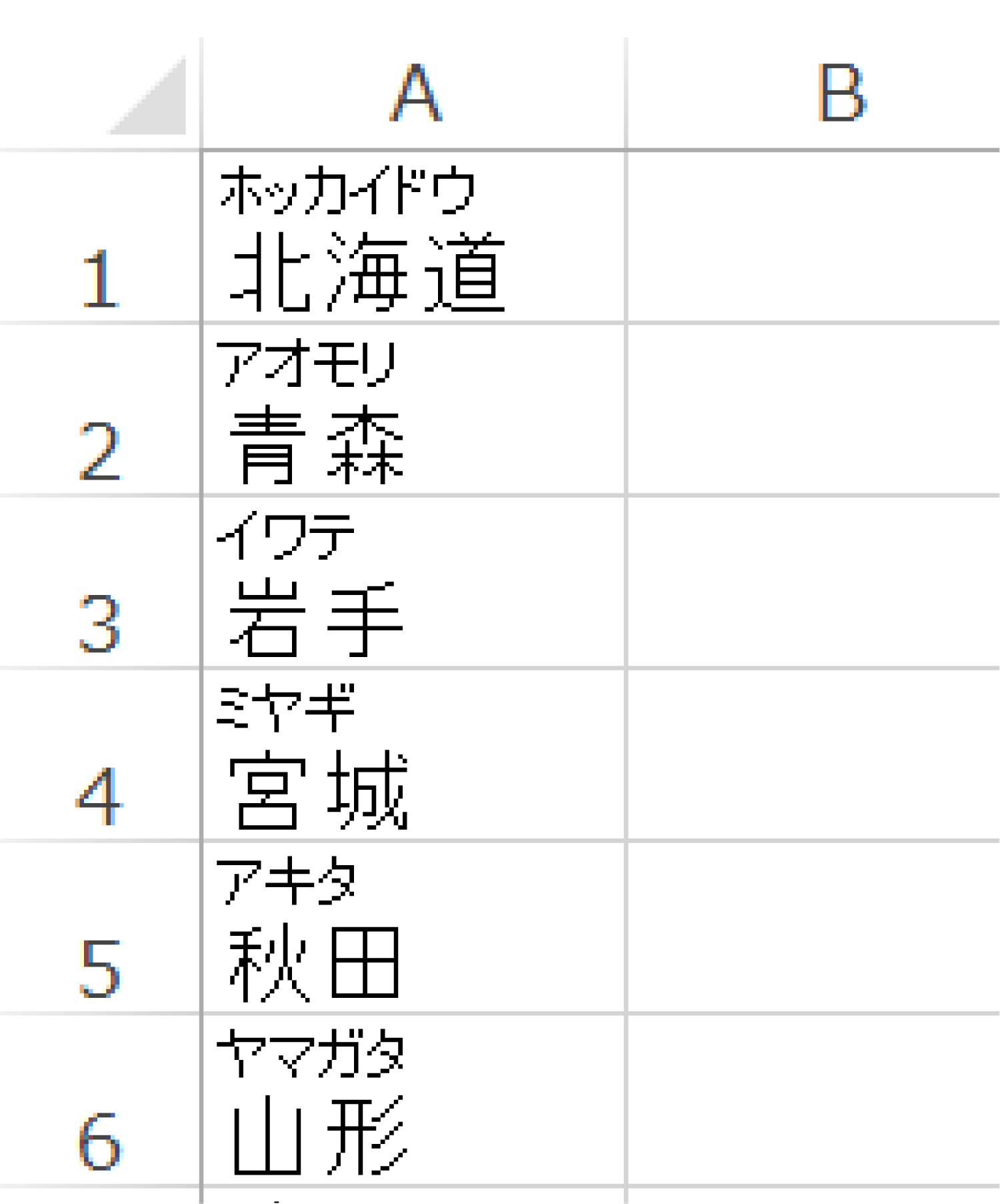 Excelで漢字にフリガナを表示する2