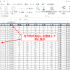 Excelで行や列の見出しを常に表示する4