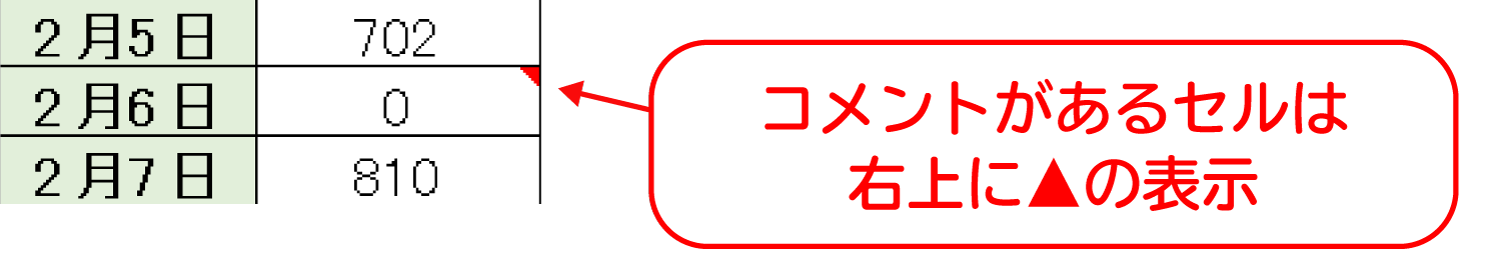 Excelでセルにコメントを挿入する2