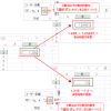 Excelで小数点以下の表示桁数を変更する2