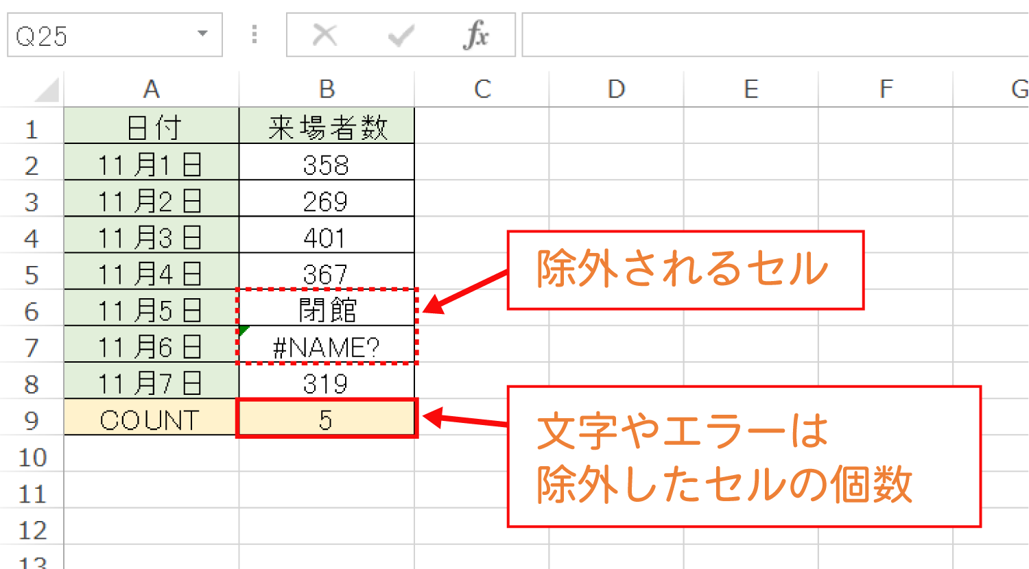 Excelで数値が入力されたセルの個数を数えるCOUNT関数の使い方4