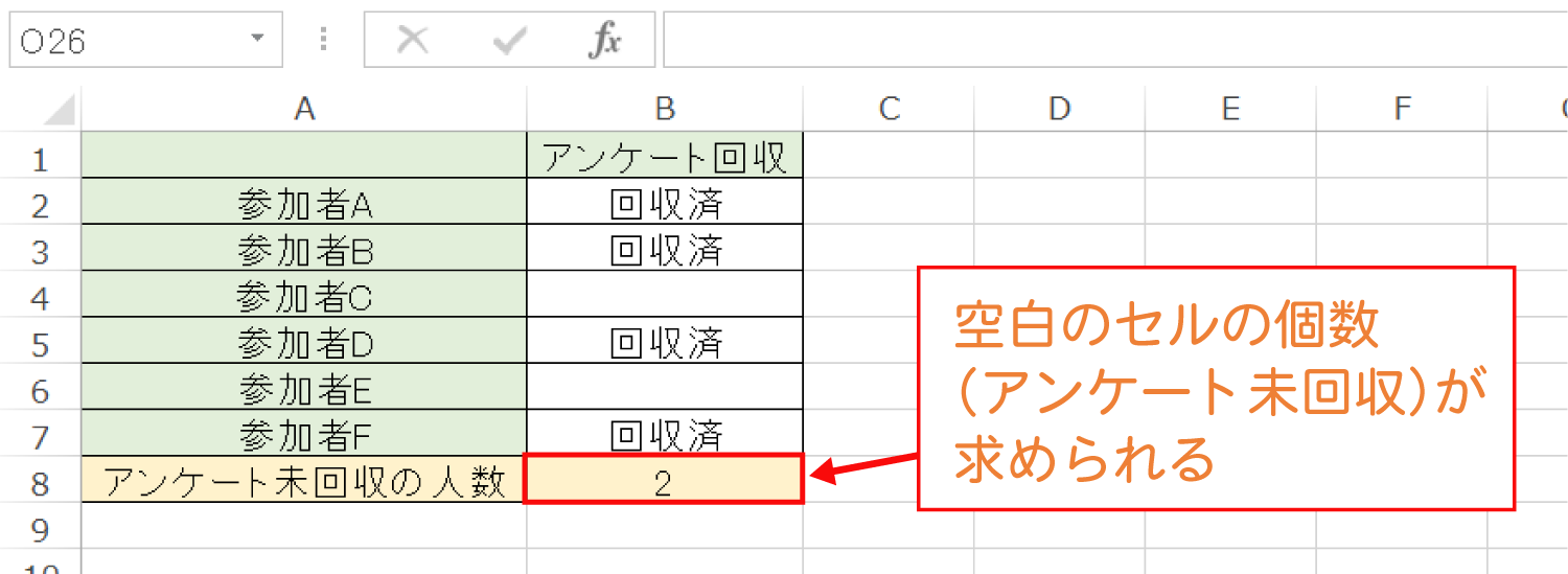 Excelで空白のセルの個数を数えるCOUNTBLANK関数の使い方3