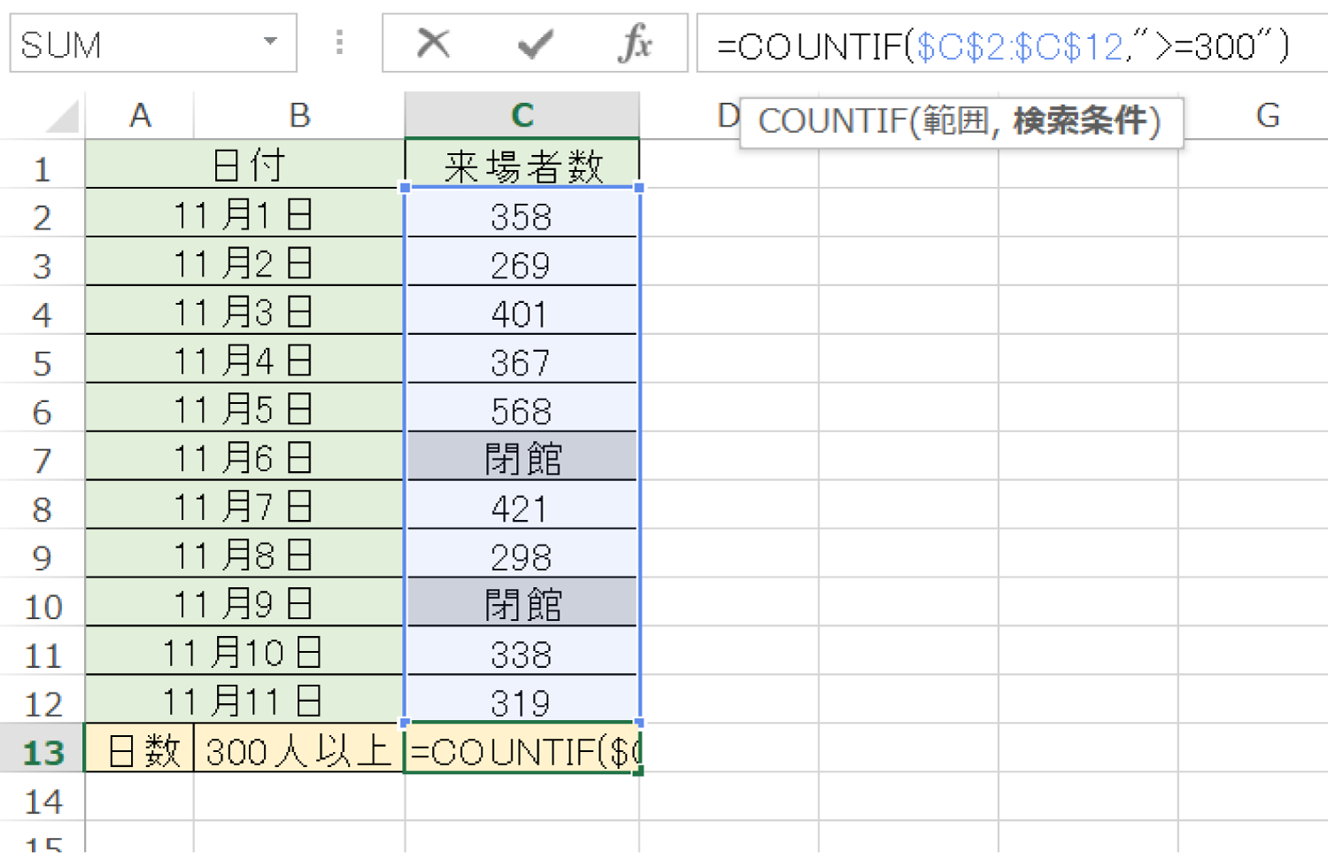 Excelで条件に一致したセルの個数を数えるCOUNTIF関数の使い方2