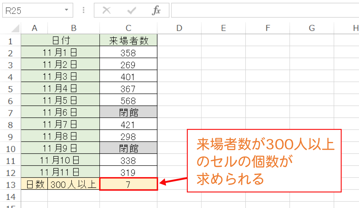 Excelで条件に一致したセルの個数を数えるCOUNTIF関数の使い方3