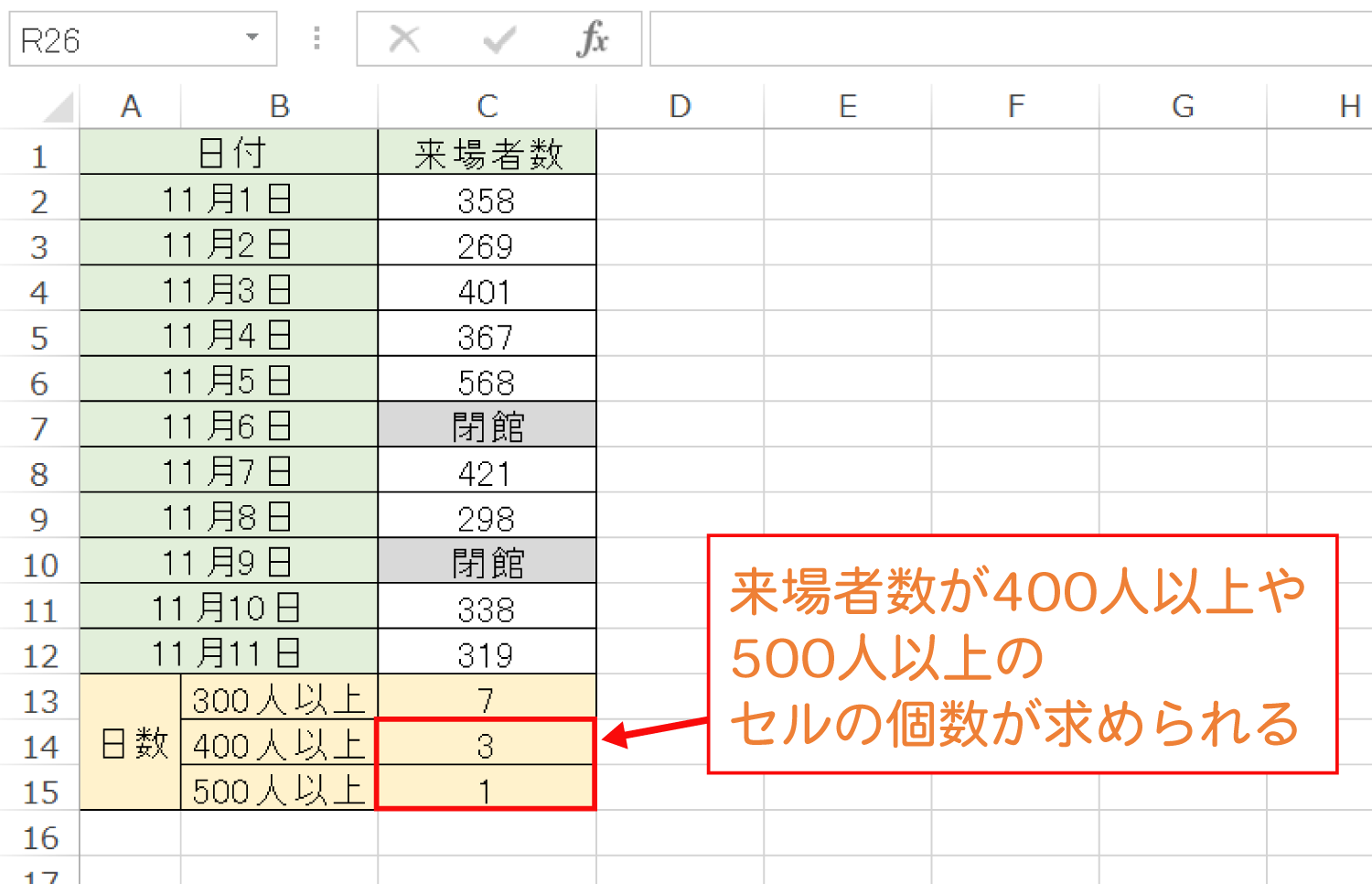 Excelで条件に一致したセルの個数を数えるCOUNTIF関数の使い方4