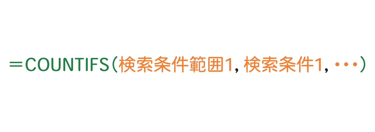 Excelで複数の条件に一致したセルの個数を数えるCOUNTIFS関数の使い方1