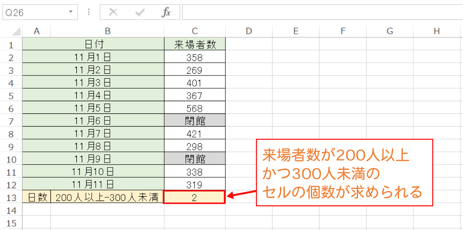 Excelで複数の条件に一致したセルの個数を数えるCOUNTIFS関数の使い方3