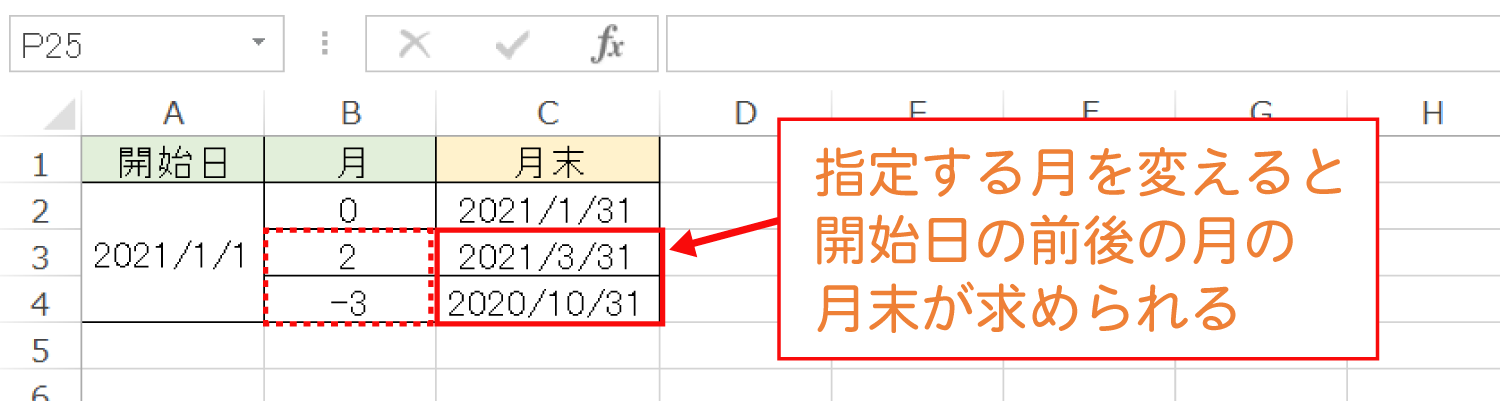 Excelで月末を求めるEOMONTH関数の使い方4