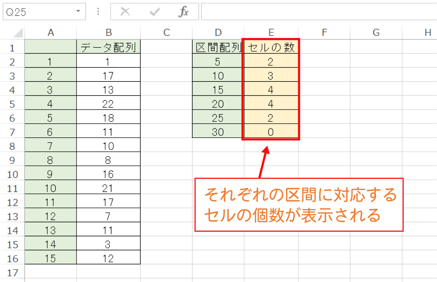 Excelで指定した区間内のセルを数えるFREQUENCY関数の使い方7