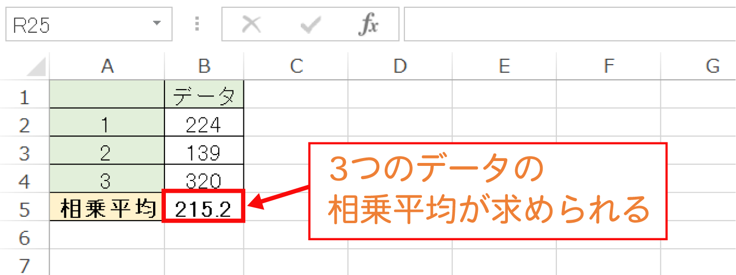 Excelで相乗平均（掛け合わせの平均）を求めるGEOMEAN関数の使い方4