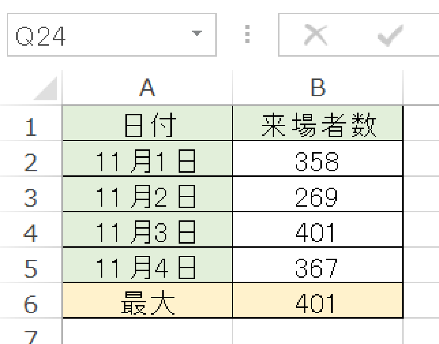 Excelで数値が入力されたセルの最大値を求めるMAX関数の使い方3