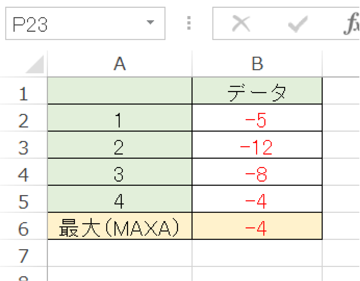 Excelでデータが入力されたセルの最大値を求めるMAXA関数の使い方3