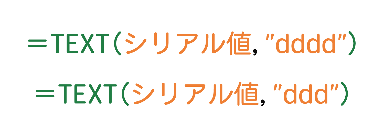 Excelで日付に対応する「曜日」を英語で表示するTEXT関数（曜日：英語）の使い方1