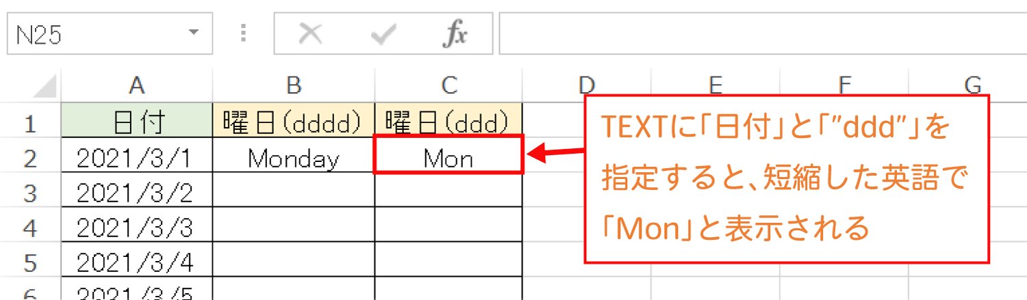 Excelで日付に対応する「曜日」を英語で表示するTEXT関数（曜日：英語）の使い方4