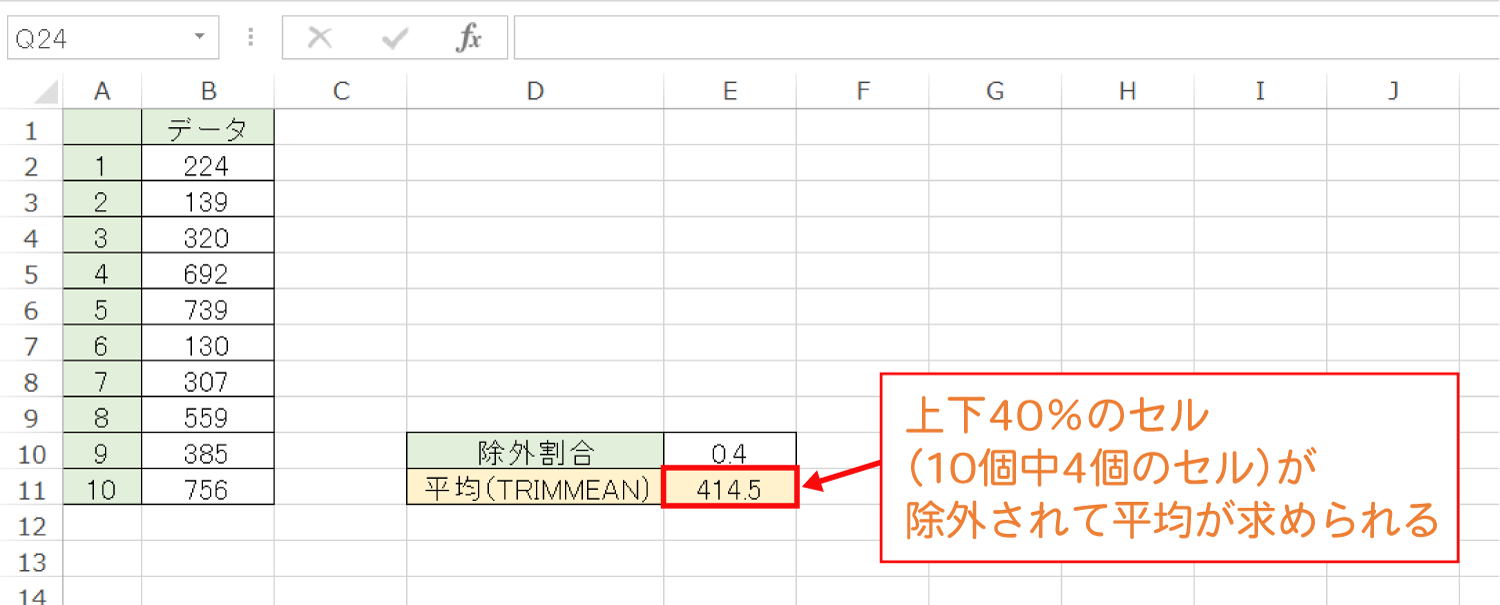 Excelで上限・下限を除外して平均を求めるTRIMMEAN関数の使い方3