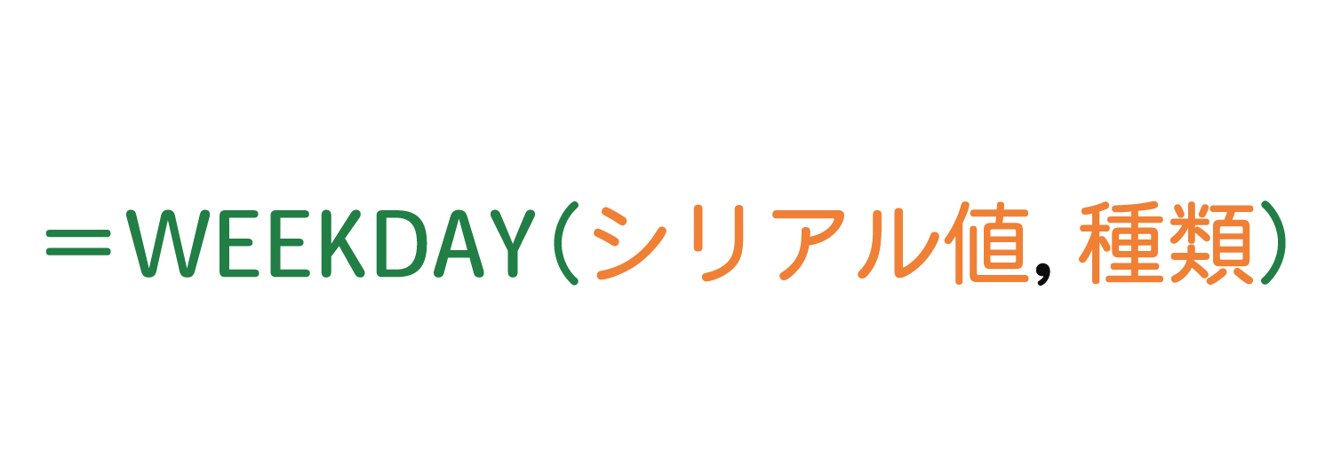 Excelで日付に対応する「曜日」を数値で表示するWEEKDAY関数の使い方1