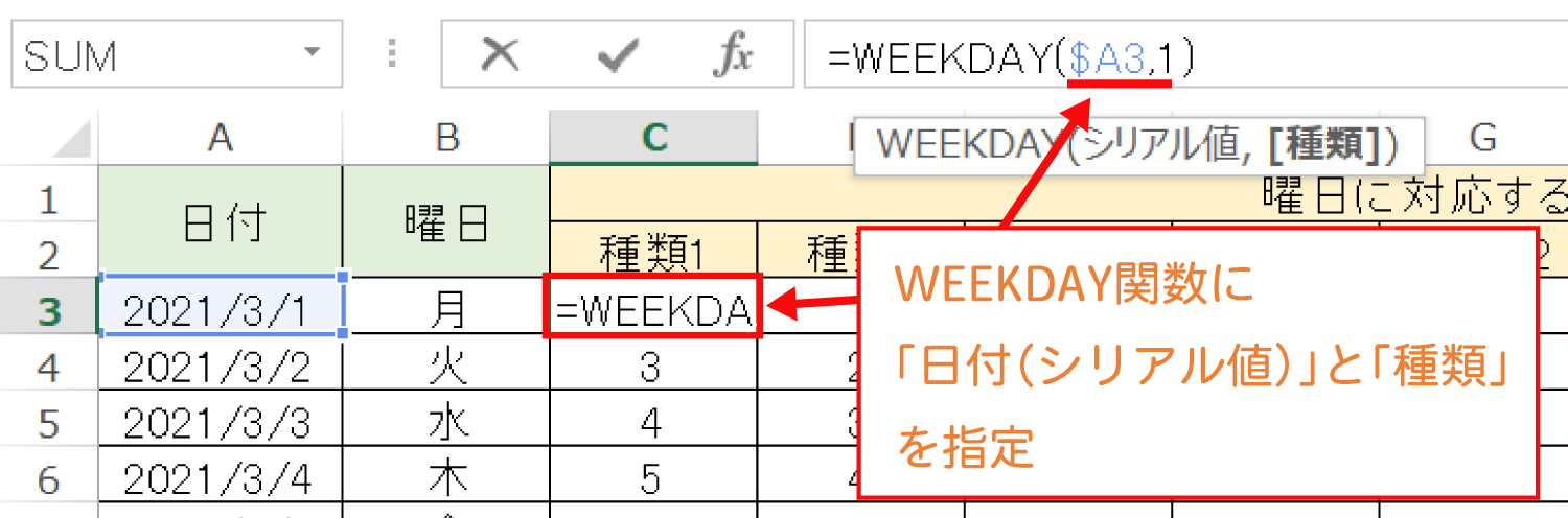 Excelで日付に対応する「曜日」を数値で表示するWEEKDAY関数の使い方3