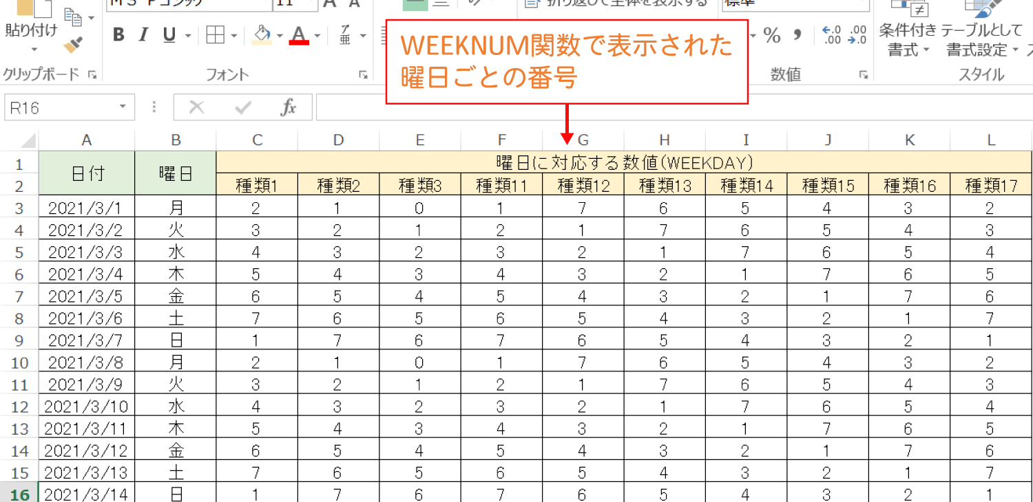 Excelで日付に対応する「曜日」を数値で表示するWEEKDAY関数の使い方4