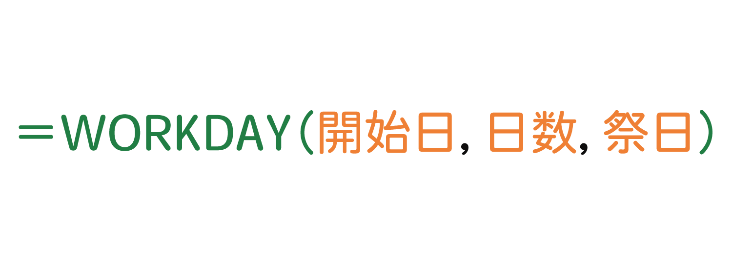 Excelで土日と指定日を除外して、指定した日数だけ後の日付を求めるWORKDAY関数の使い方1