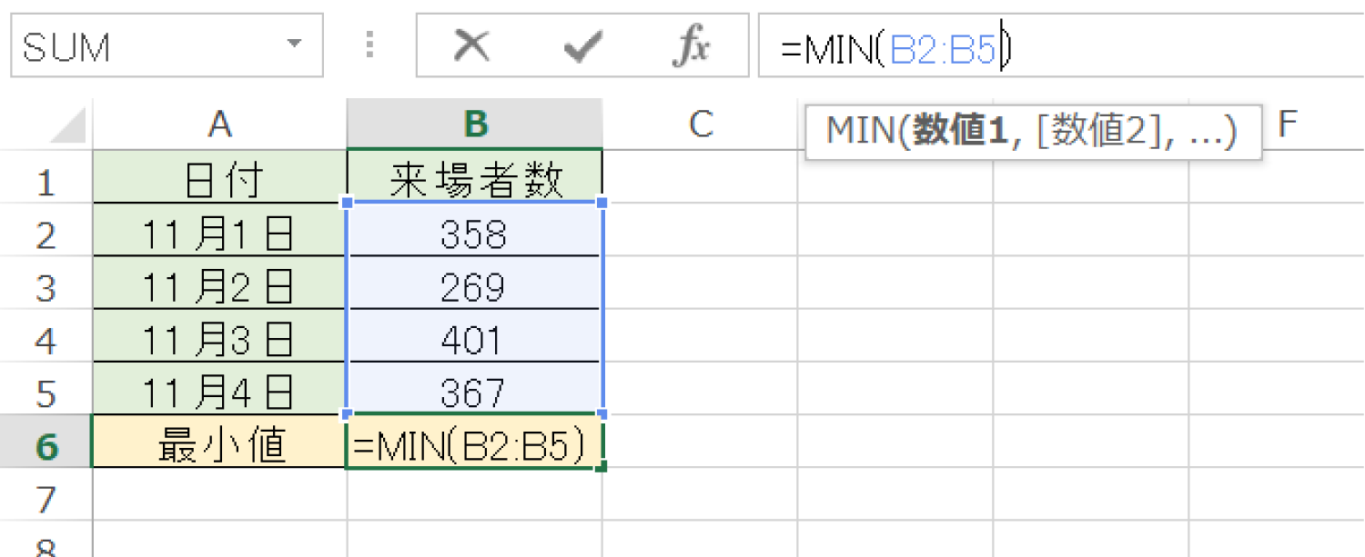 Excelで数値が入力されたセルの最小値を求めるMIN関数の使い方2