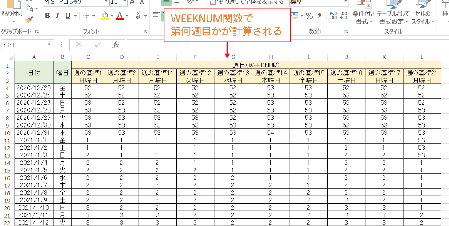 Excelで日付がその年の「第何週目」かを計算するWEEKNUM関数の使い方4