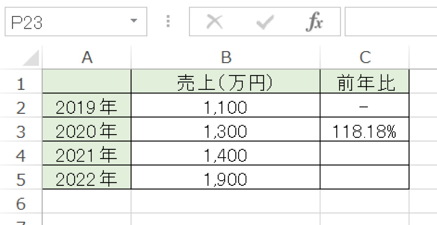 Excelで売上の前年比の平均を正確に計算する方法3