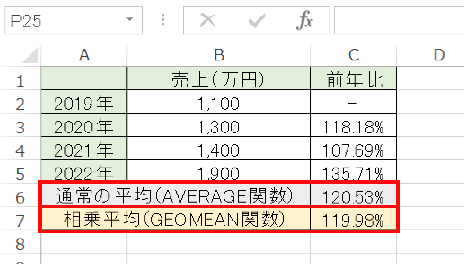 Excelで売上の前年比の平均を正確に計算する方法4